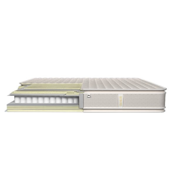 Royal Comfort Mattress - Image 7