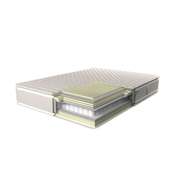 Royal Comfort Mattress - Image 8