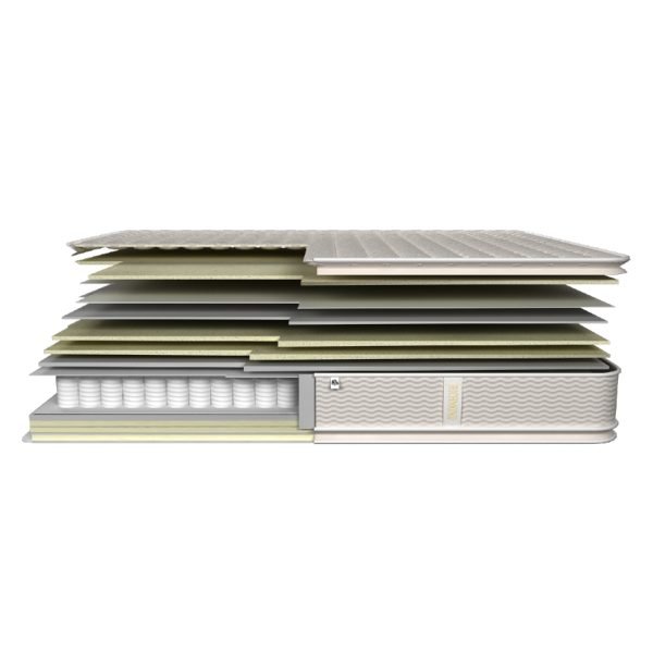 Royal Comfort Mattress - Image 6